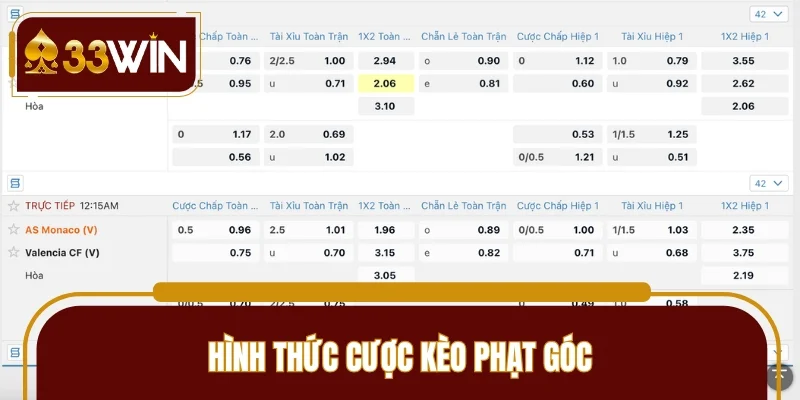 Giới thiệu 3 loại kèo có mức độ ưa chuộng hiện nay